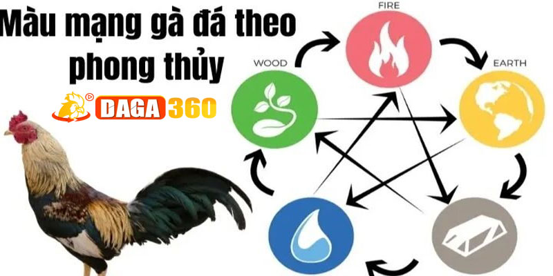Cẩn trọng với Tương Khắc